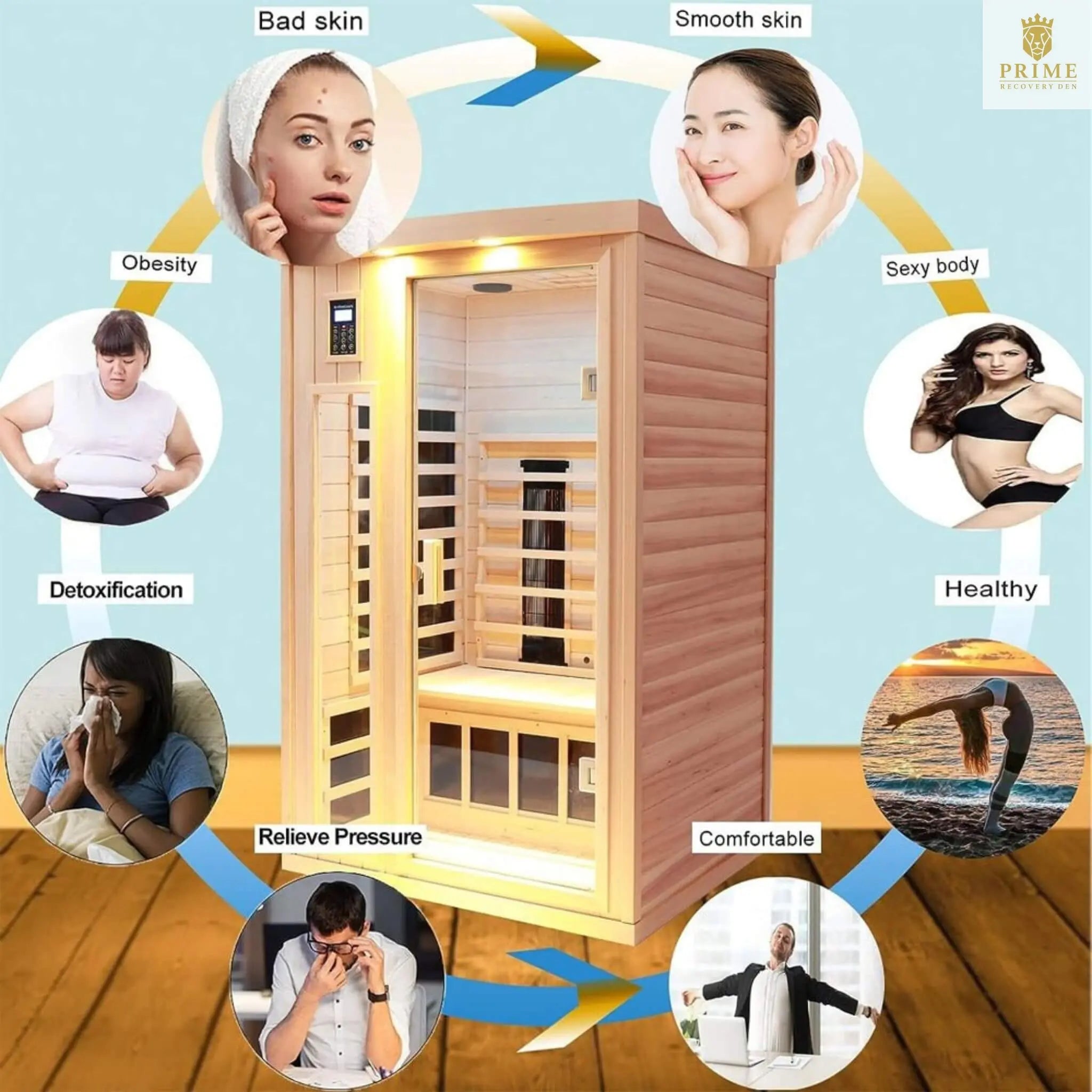 Thermora Orien Premium 2-Person Low EMF FAR-Infrared Heat Wood Home Personal Spa Sauna With Ceramic Heaters, 1760W (SAK25714) SAKSBY WHOLESALE