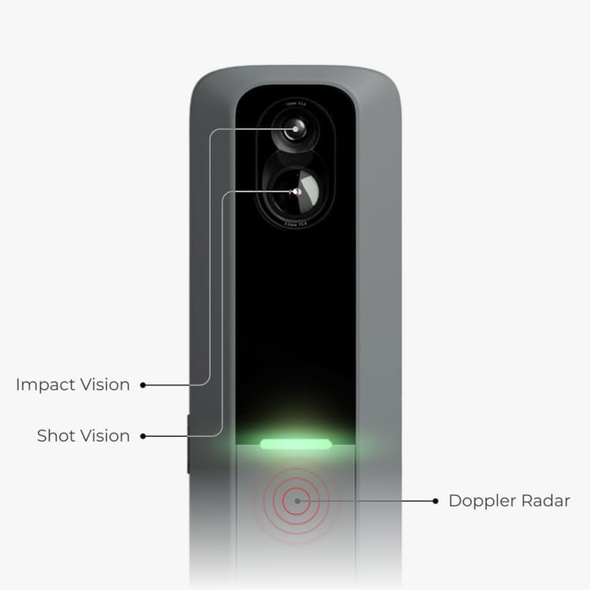 MLM2PRO Mobile Launch Monitor + Golf Simulator,Grey