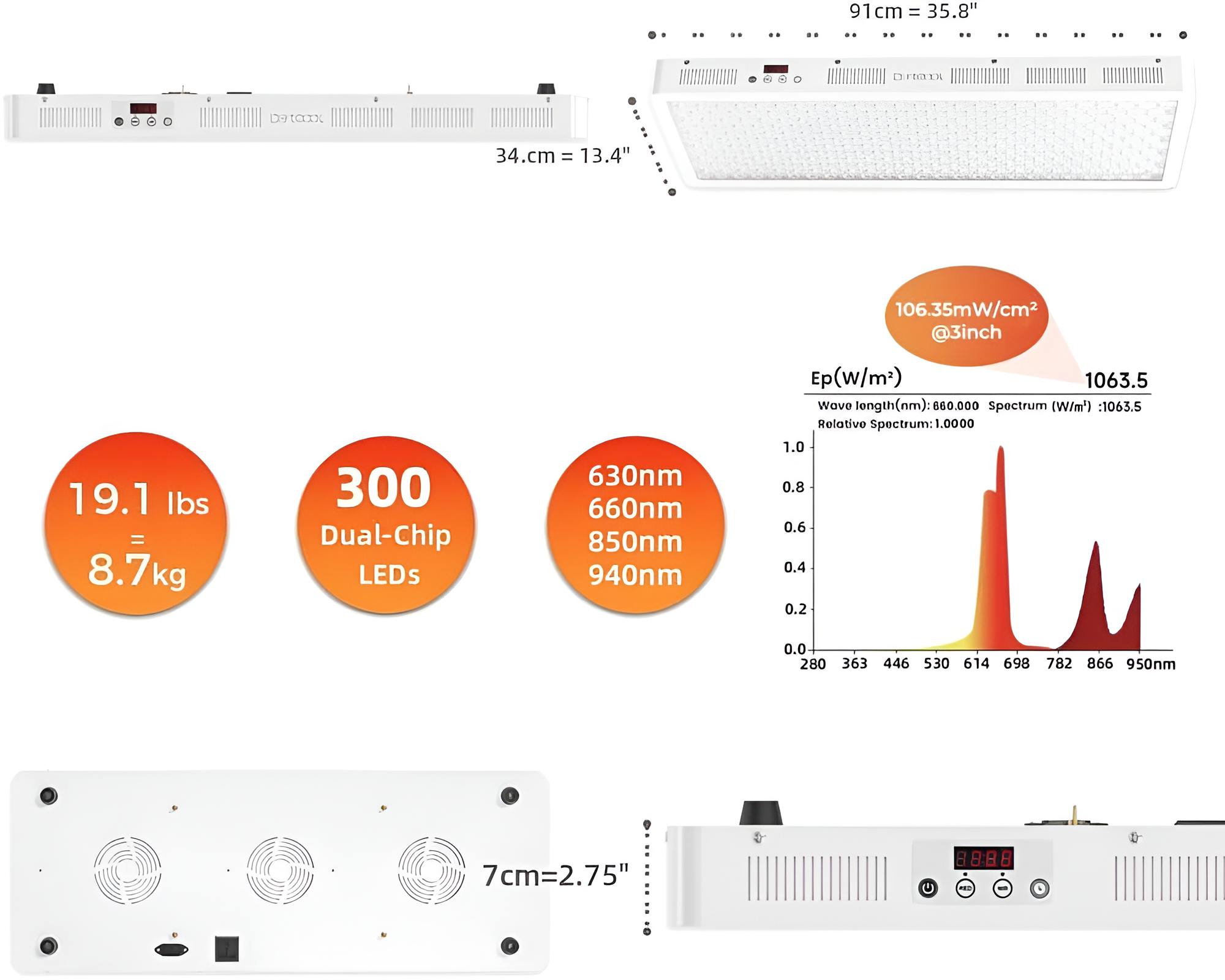 Red Light Wellness Panel – 4 Wavelengths, Dual Chip 300 LEDs, 500W Modular Design