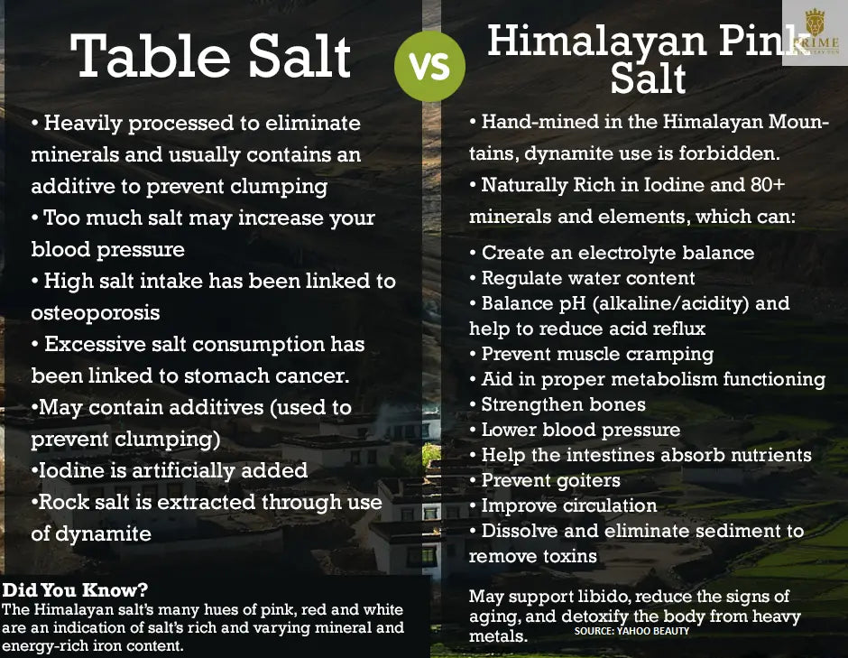 Himalayan Salt 1100 Pounds Black Tai Salt Co.