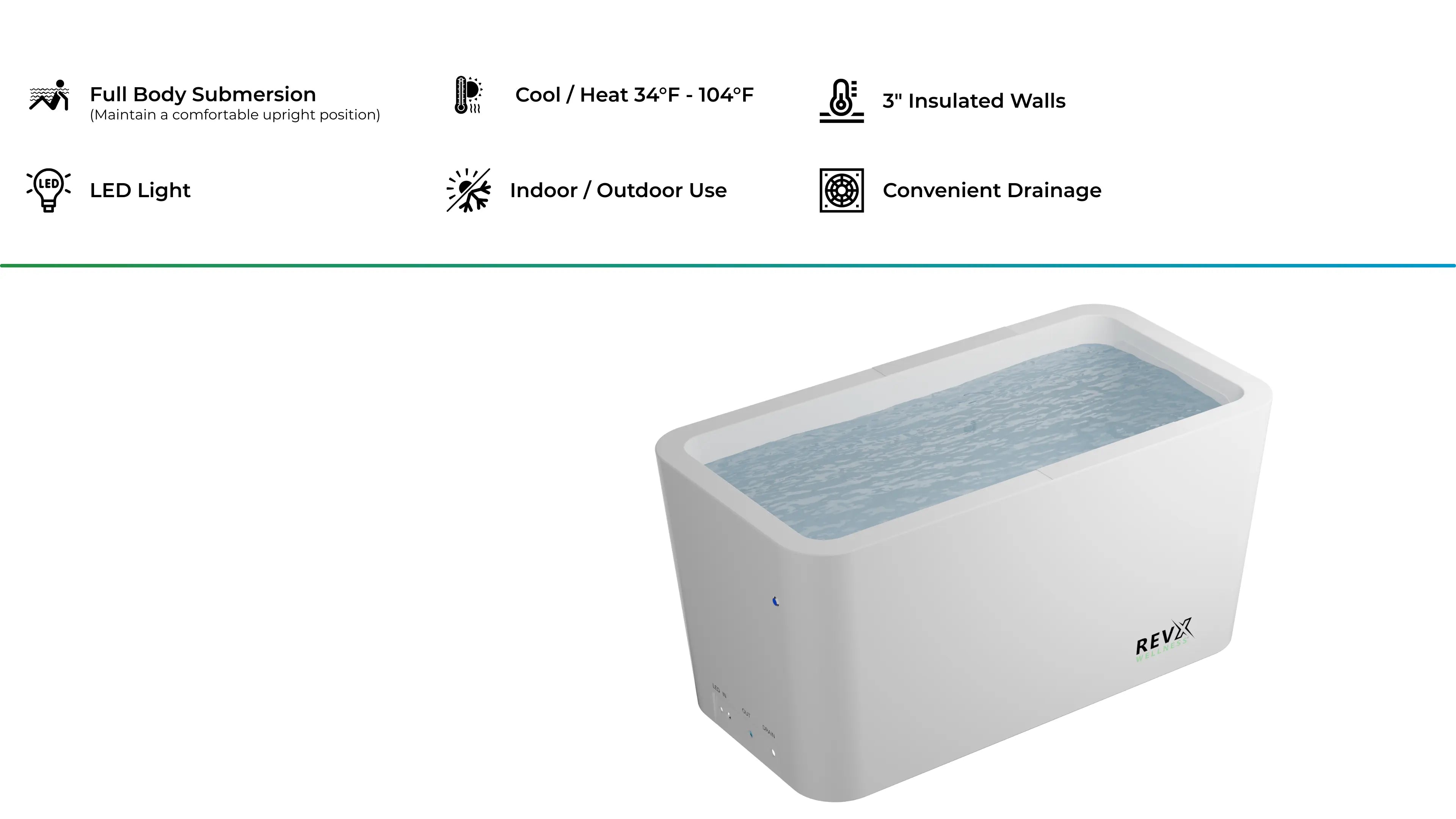 RevX Acrylic X Tub Cold Plunge + LUX High Performance Chiller and Filtration System RevX Wellness