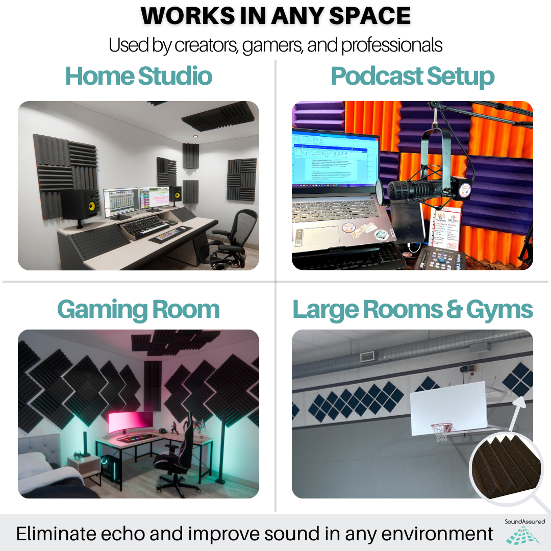 4 Inch Acoustic Foam Wedge Style Panels - 13 Color Options