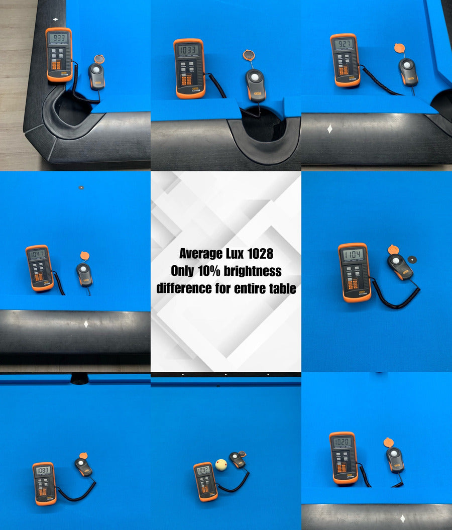 9FT Perimeter Billiard® LED Pool Table Light Perimeter Billiard Lights