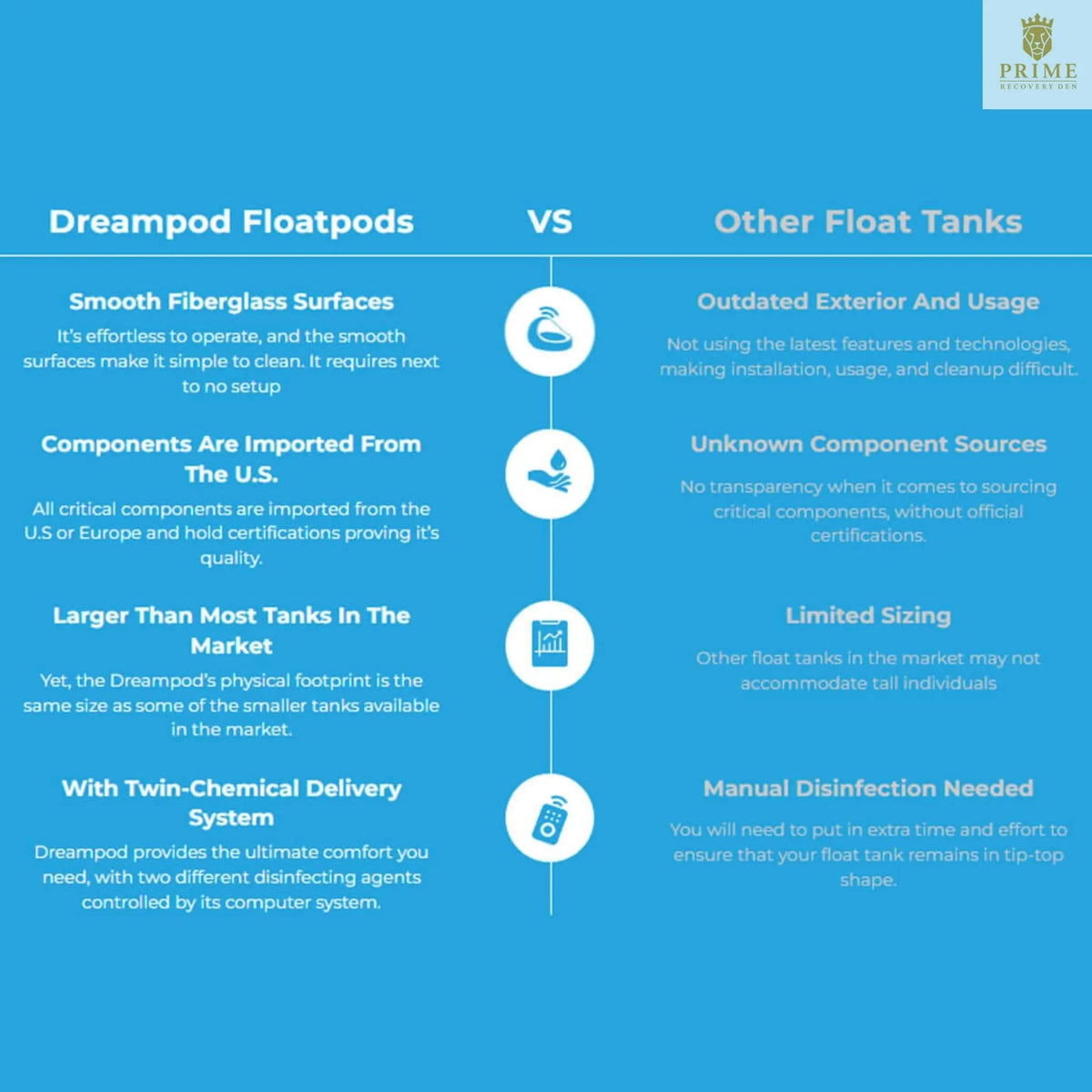 Dreampod Sport Float Tank – view 2