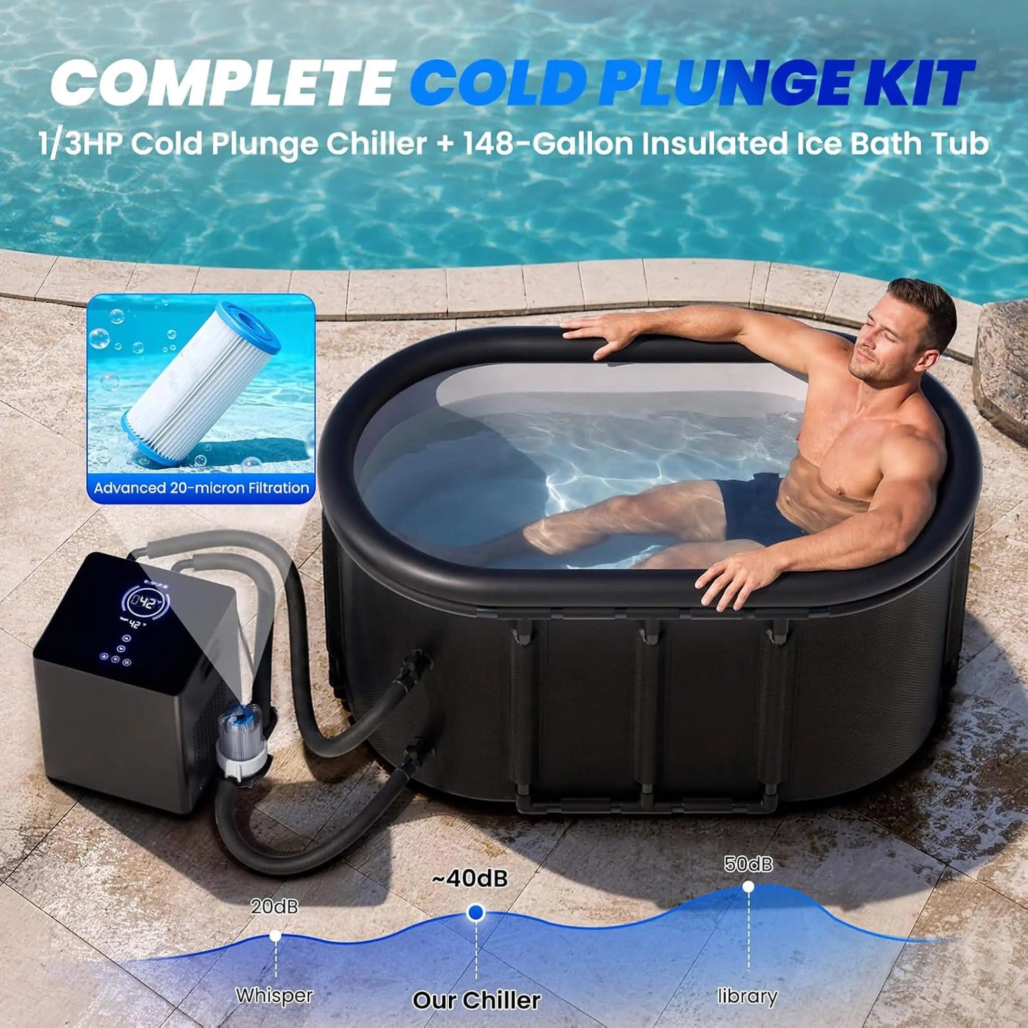 FCP Premium 2XL 148 Gal Cold Plunge Tub Kit With 1/3 HP Chiller, Filter, And Pump (SAK70245) SAKSBY WHOLESALE