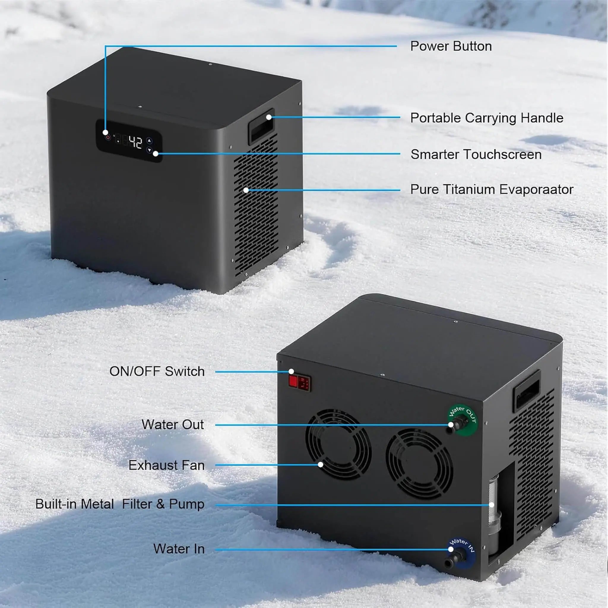 FCP Premium XL 120 Gal Cold Plunge Tub Kit With 1/3 HP Chiller, Filter And Pump (SAK58283) SAKSBY WHOLESALE