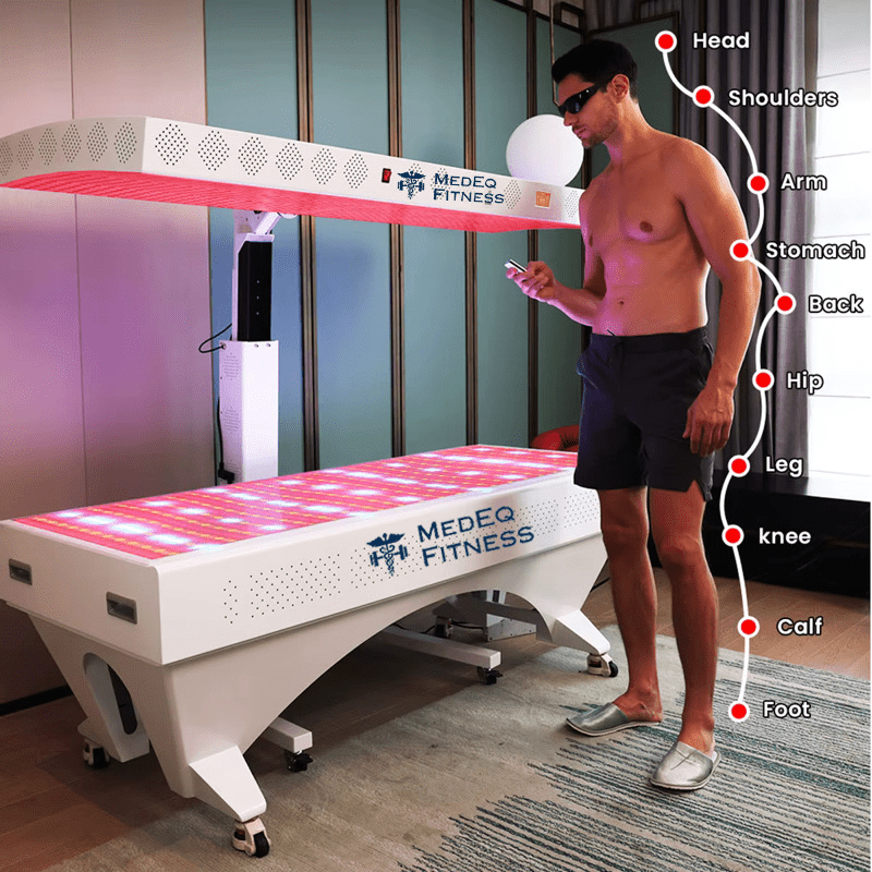 VitalGlow 360° Multi-Spectrum Red Light Therapy System – Table & Panel