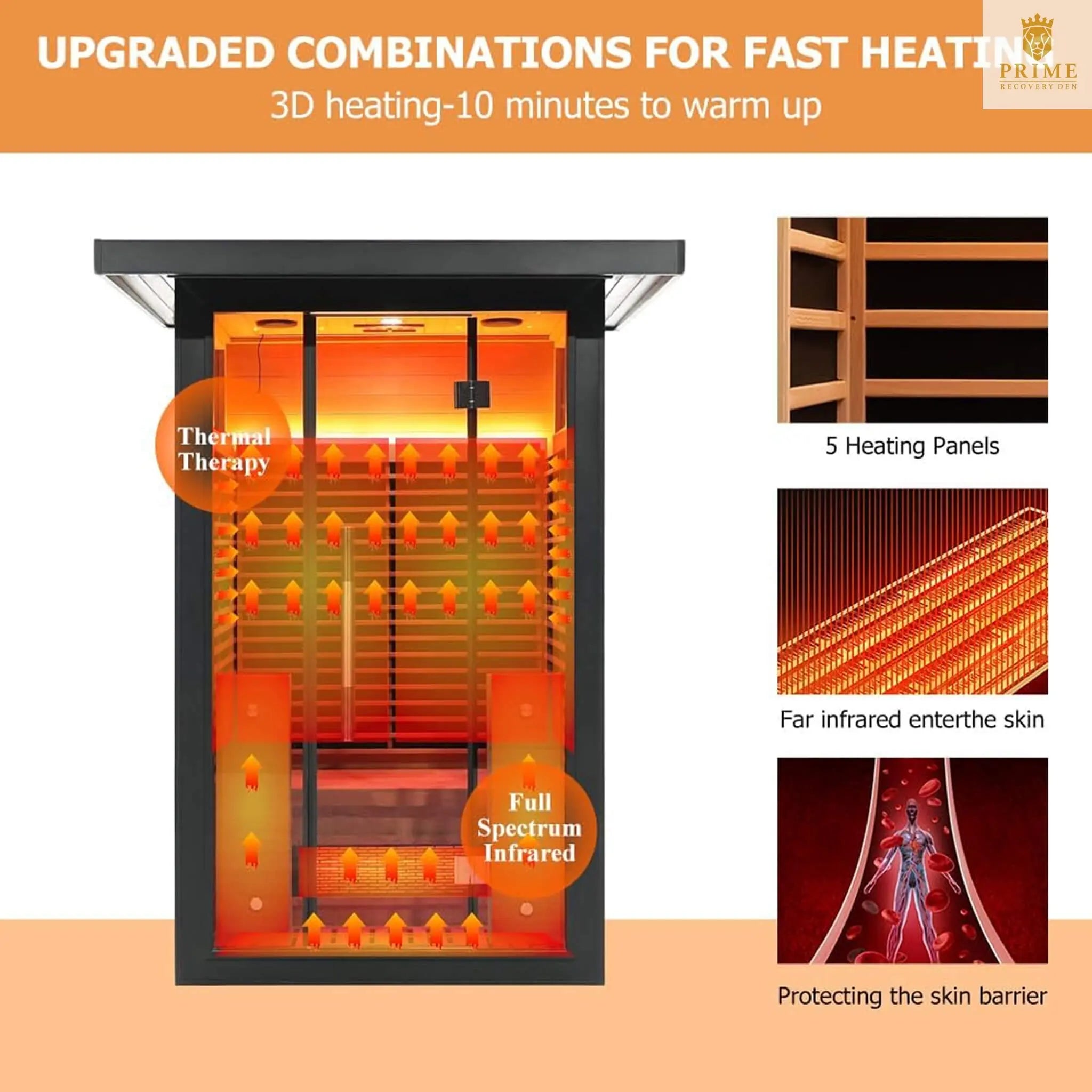 Thermora Lugano 2-Person Outdoor Full-Spectrum Infrared Sauna With Aluminum Alloy Exterior & WiFi (SAK14973) SAKSBY WHOLESALE