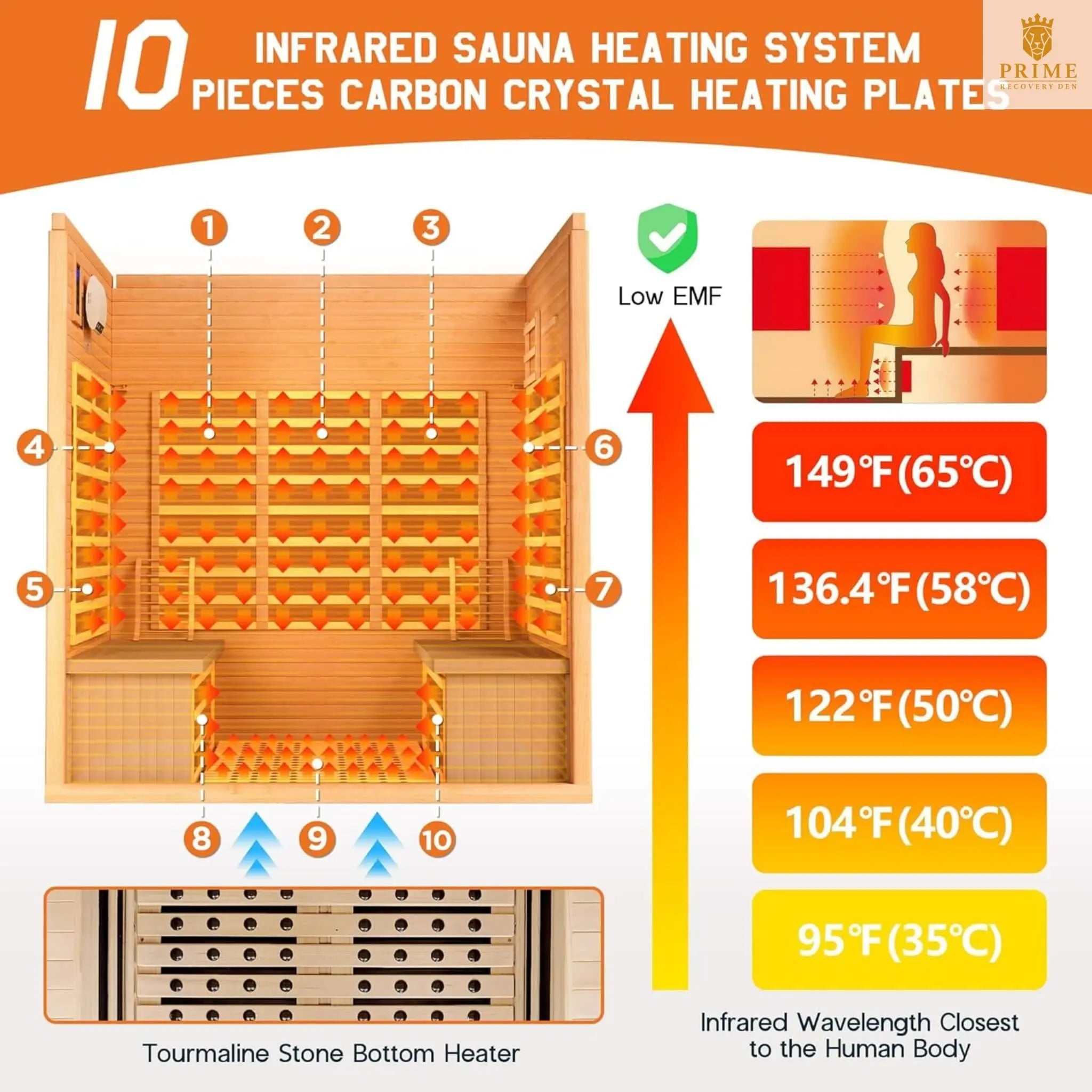 Thermora Seville 4-Person Low EMF Canadian Hemlock Infrared Sauna With Bluetooth (SAK29571) SAKSBY WHOLESALE