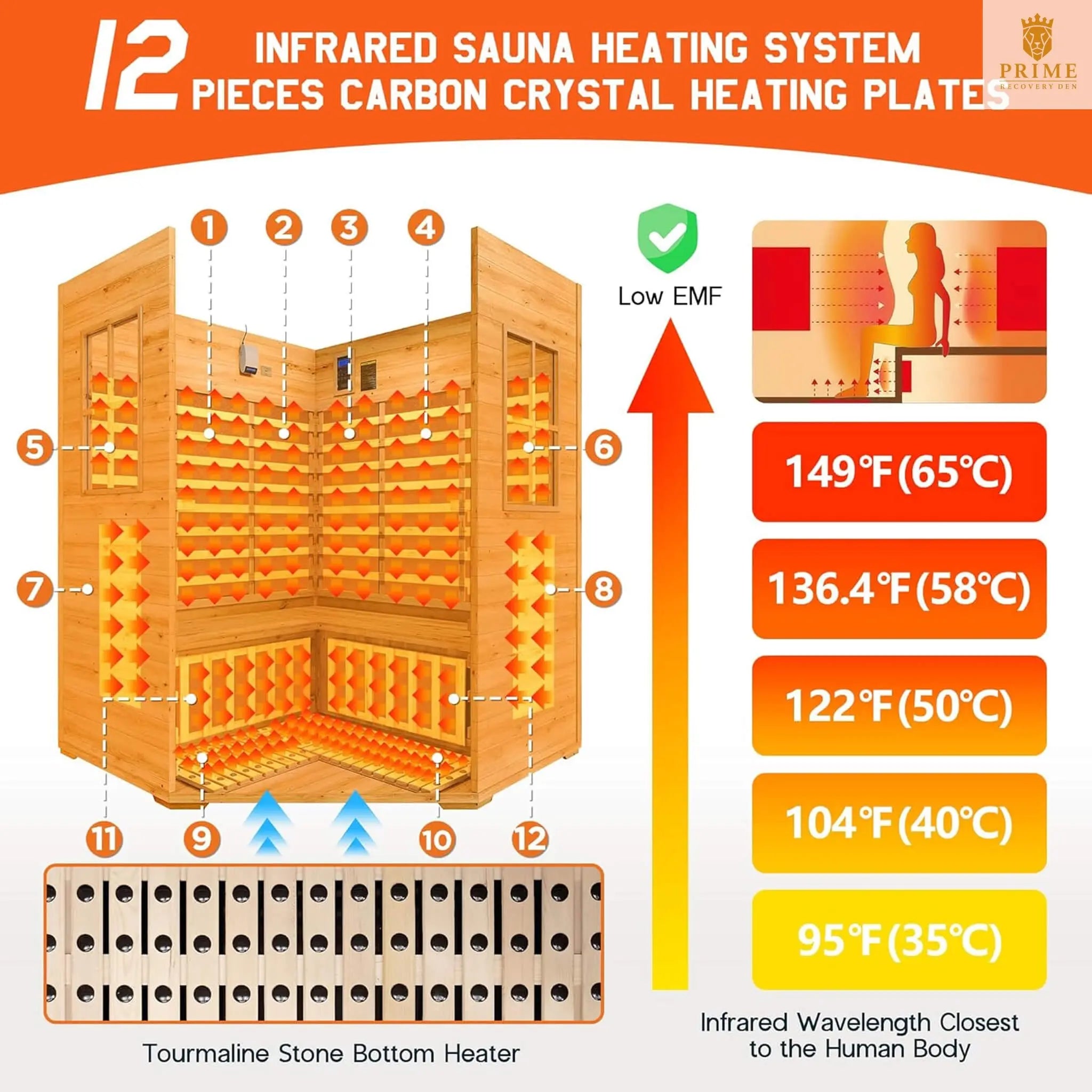 Thermora Monaco 4-Person Low EMF Spruce Wood Outdoor Infrared Sauna With Bluetooth Speakers And LED Lights (SAK16270) SAKSBY WHOLESALE