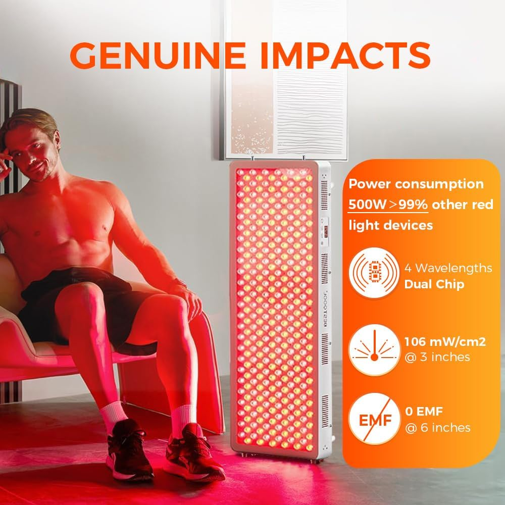 Red Light Wellness Panel – 4 Wavelengths, Dual Chip 300 LEDs, 500W Modular Design