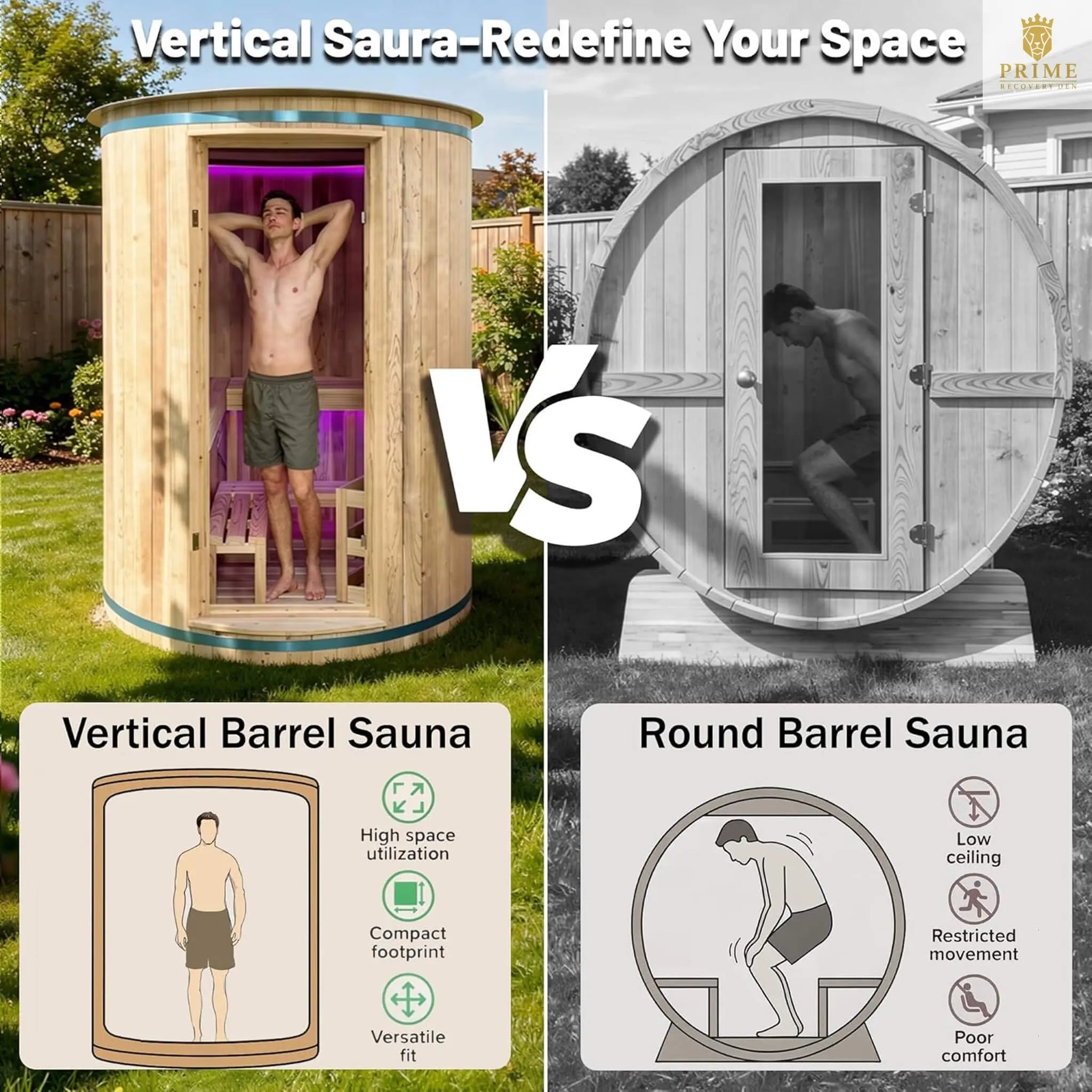 Thermora Barcelona Premium 78-Inch 4-Person Cedar Wood Outdoor Vertical Barrel Sauna With 6KW Heater, LED Lights And Stones (SAK74813) SAKSBY WHOLESALE
