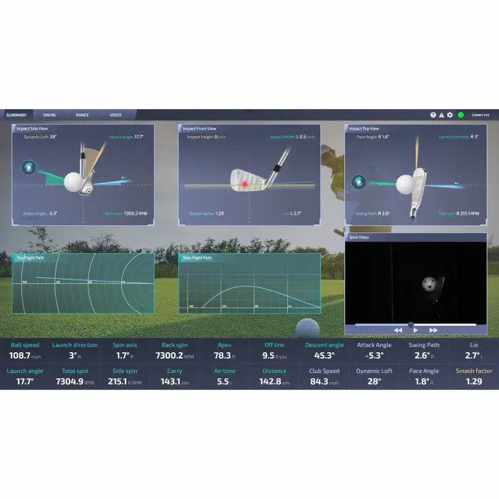 ProTee VX Launch Monitor Golf2U