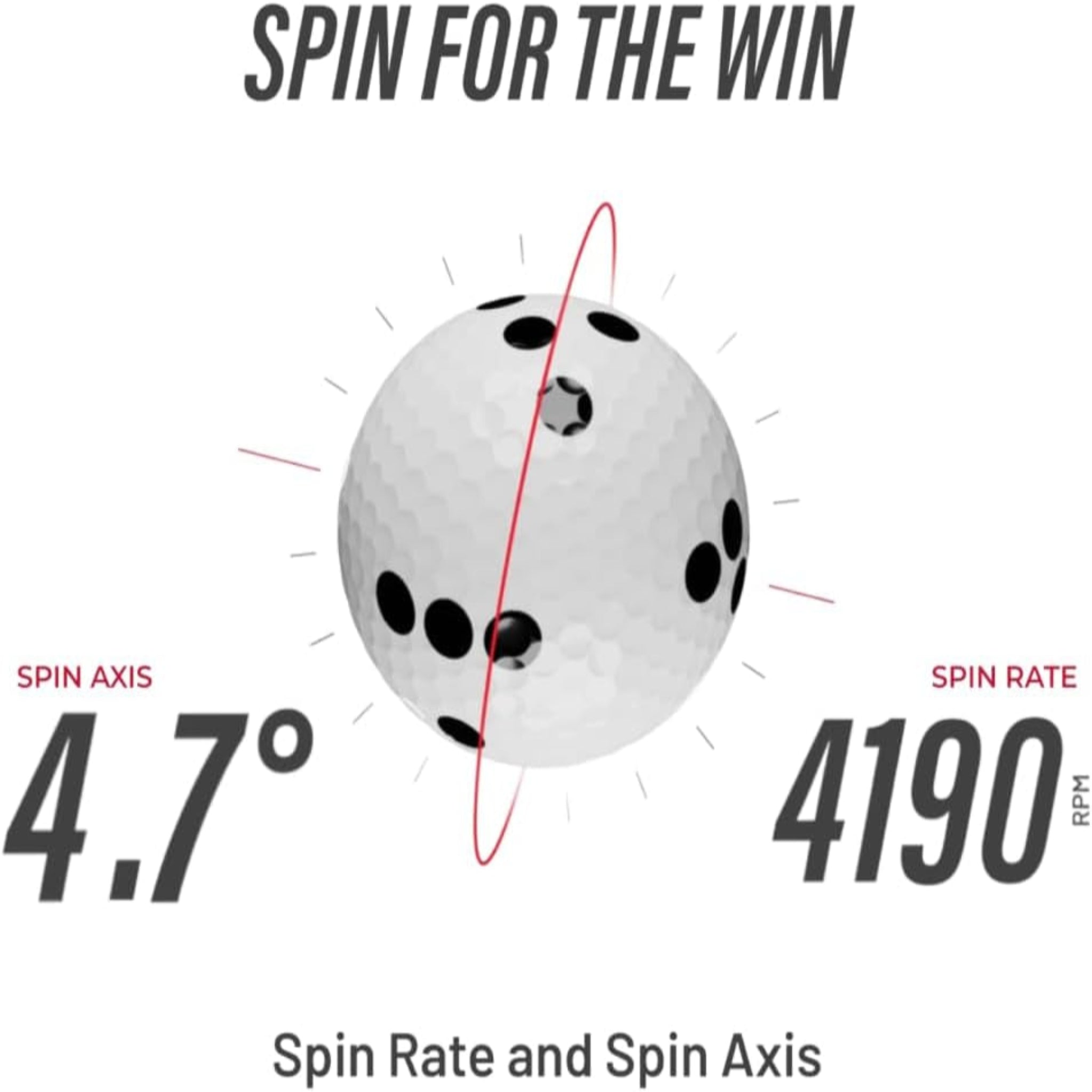 MLM2PRO Mobile Launch Monitor + Golf Simulator,Grey