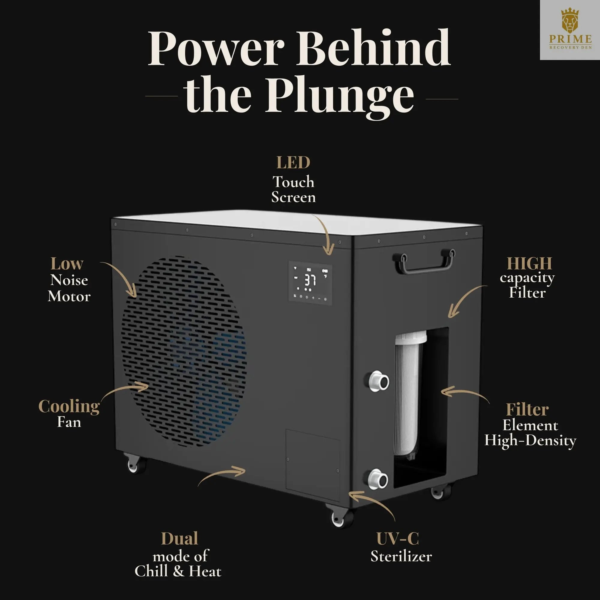 Nicebeam Cryo Pro XXL Inflatable Cold Plunge Tub – 216 Gal, Chiller-Ready