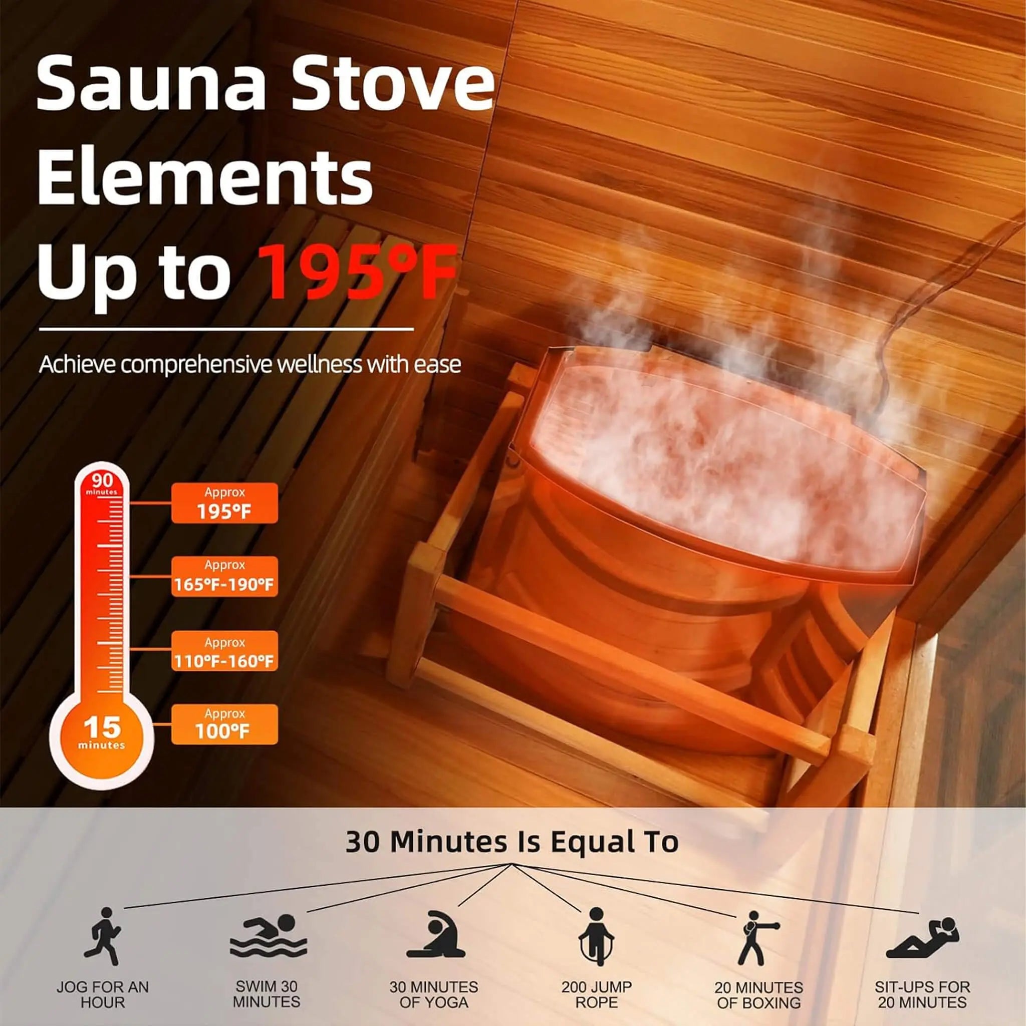 Custom 8-Person Luxury Spruce Outdoor Steam Sauna With Heater And Stones [Made-To-Order] (SAK51642) SAKSBY WHOLESALE