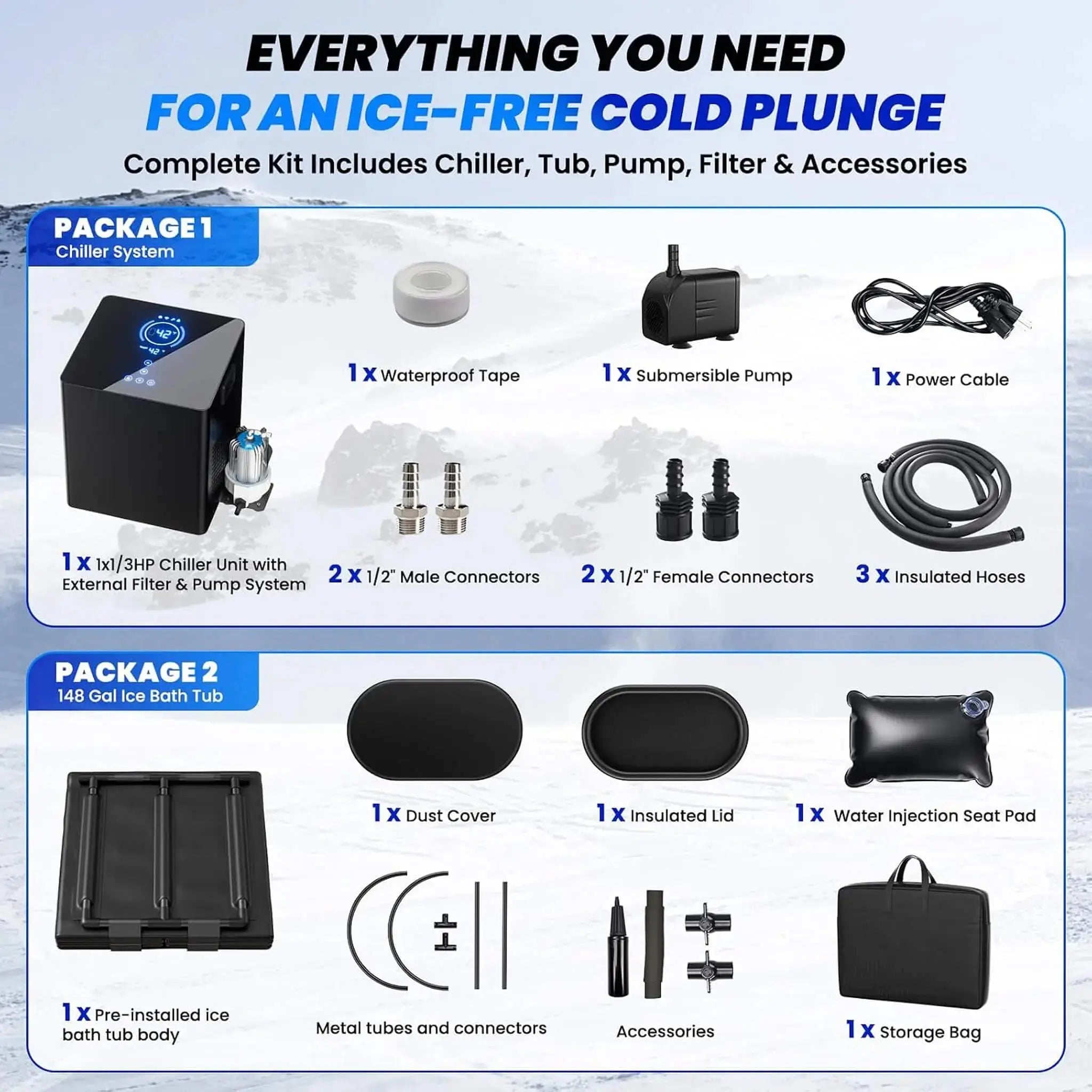 FCP Premium 2XL 148 Gal Cold Plunge Tub Kit With 1/3 HP Chiller, Filter, And Pump (SAK70245) SAKSBY WHOLESALE