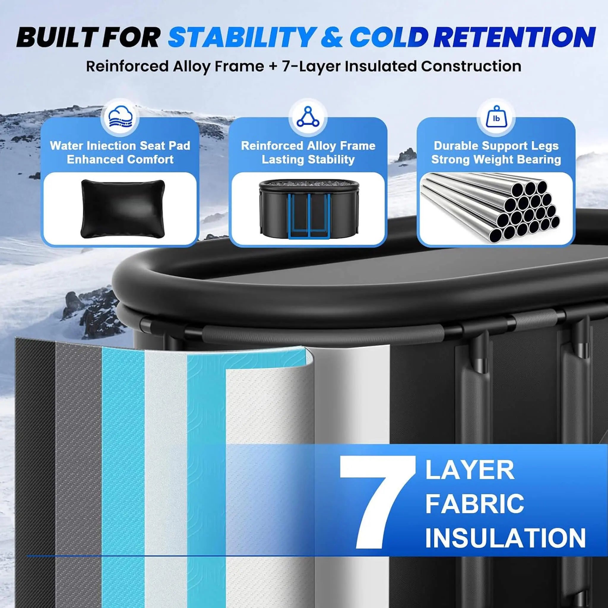 FCP Premium 2XL 148 Gal Cold Plunge Tub Kit With 1/3 HP Chiller, Filter, And Pump (SAK70245) SAKSBY WHOLESALE