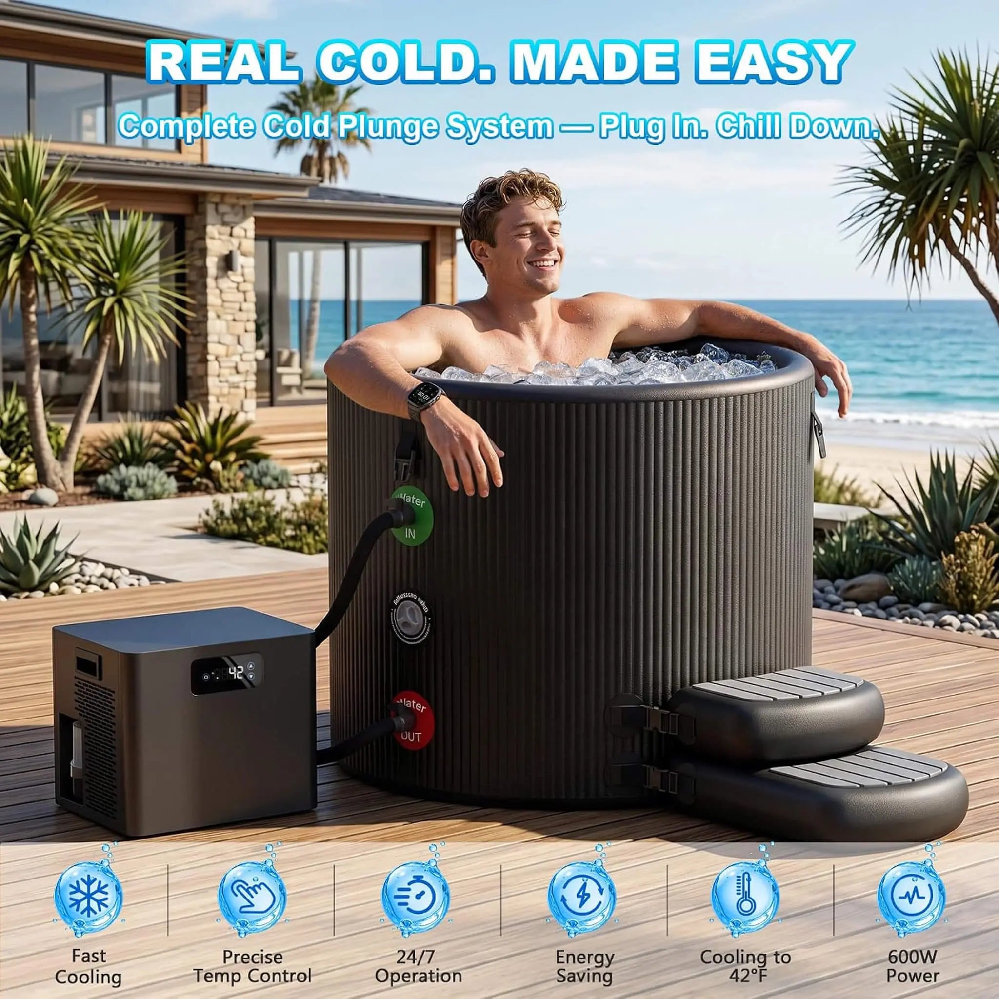 FCP Premium XL 120 Gal Cold Plunge Tub Kit With 1/3 HP Chiller, Filter And Pump (SAK58283) SAKSBY WHOLESALE