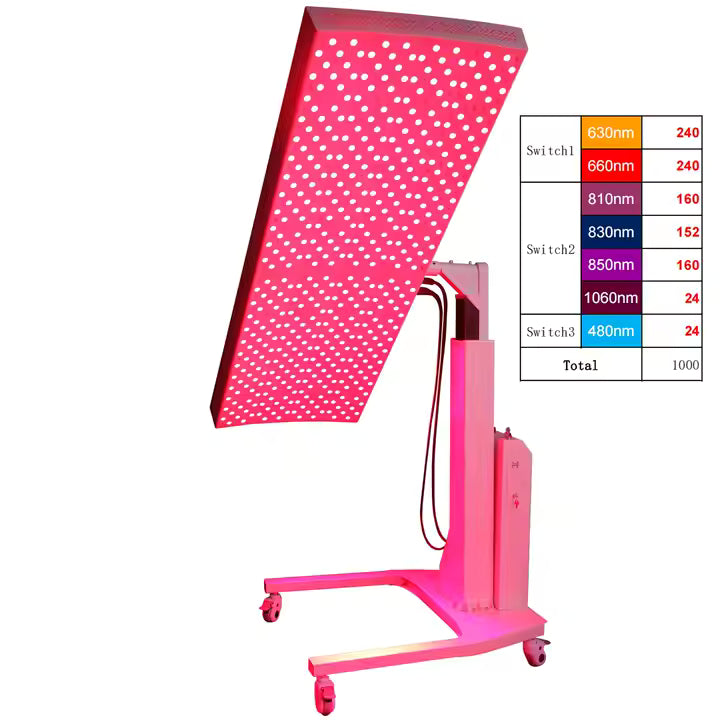 VitalGlow 360° Multi-Spectrum Red Light Therapy System – Table & Panel