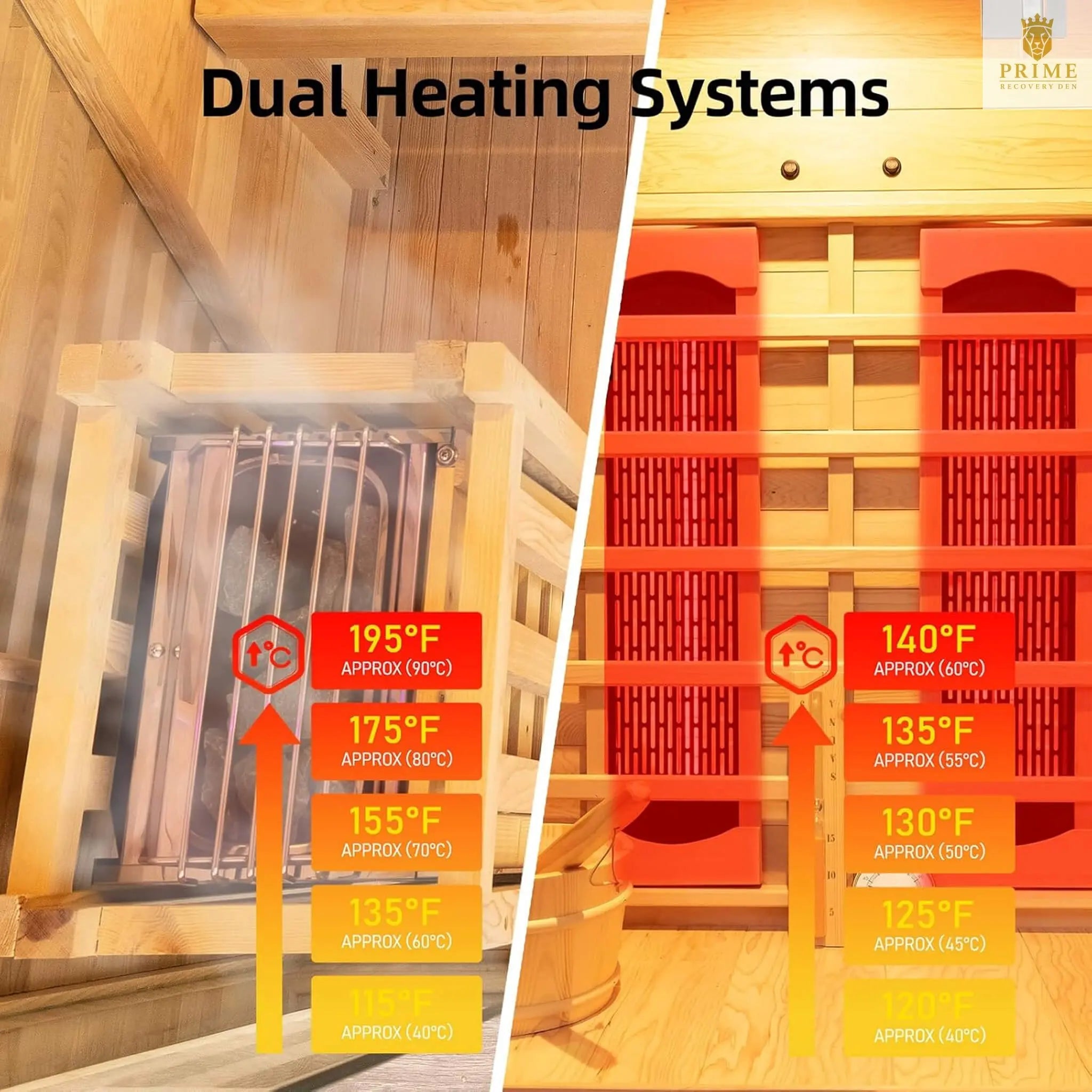 Rövia Aurora 3-Person Indoor Hybrid Sauna Room With Infrared And 4.5KW Steam Heater [Made-To-Order] (SAK41592) SAKSBY WHOLESALE