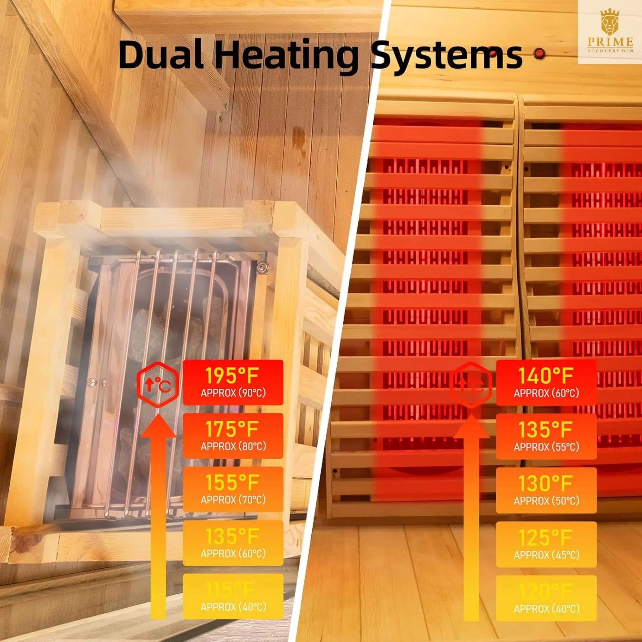 Rövia Luma 2-Person Indoor Hybrid Sauna Room With Infrared And 3.5KW Steam Heater [Made-To-Order] (SAK83750) SAKSBY WHOLESALE